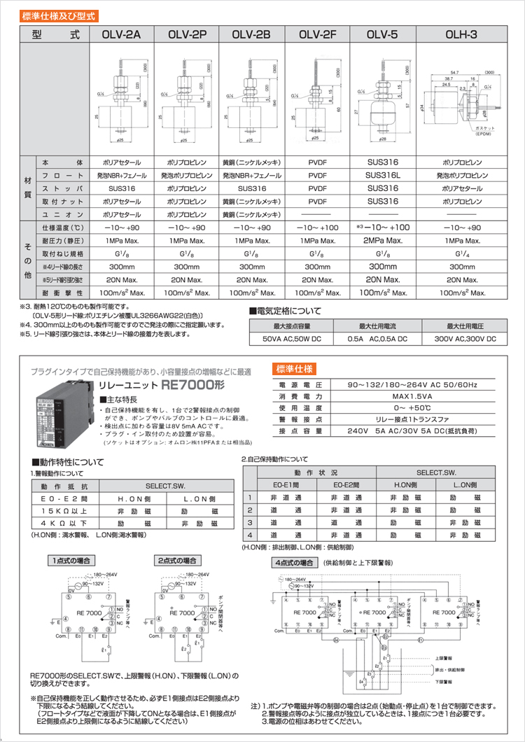 小型レベルセンサ